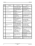 Предварительный просмотр 41 страницы LG AK3GEUS Data Book