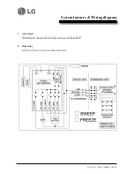 Preview for 4 page of LG AKB32977003 Instruction Manual