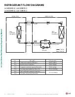 Preview for 20 page of LG AKB7363560 Engineering Manual