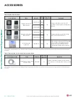 Preview for 26 page of LG AKB7363560 Engineering Manual