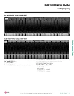 Preview for 33 page of LG AKB7363560 Engineering Manual