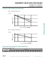 Preview for 39 page of LG AKB7363560 Engineering Manual