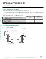 Предварительный просмотр 46 страницы LG AKB7363560 Engineering Manual