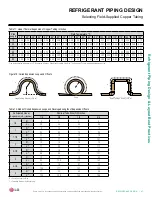 Предварительный просмотр 47 страницы LG AKB7363560 Engineering Manual