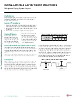 Предварительный просмотр 48 страницы LG AKB7363560 Engineering Manual