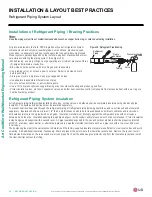 Предварительный просмотр 52 страницы LG AKB7363560 Engineering Manual