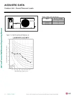 Preview for 16 page of LG AKB73835312 Engineering Manual