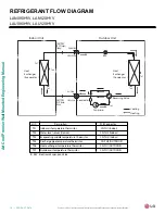 Preview for 18 page of LG AKB73835312 Engineering Manual