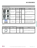 Preview for 21 page of LG AKB73835312 Engineering Manual