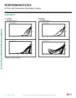 Preview for 28 page of LG AKB73835312 Engineering Manual