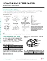 Preview for 44 page of LG AKB73835312 Engineering Manual