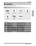 Preview for 9 page of LG AKWW0363UA0 Installation Manual