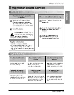 Предварительный просмотр 15 страницы LG AKWW0363UA0 Owner'S Manual