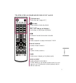 Предварительный просмотр 27 страницы LG AM-SR20HB Quick Start Manual