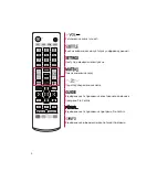 Предварительный просмотр 46 страницы LG AM-SR20HB Quick Start Manual