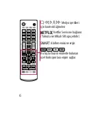 Preview for 54 page of LG AM-SR20HB Quick Start Manual