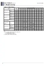 Preview for 4 page of LG AM07BP NSJ Engineering Product Data Book