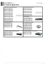 Preview for 5 page of LG AM07BP NSJ Engineering Product Data Book