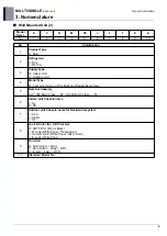 Preview for 7 page of LG AM07BP NSJ Engineering Product Data Book