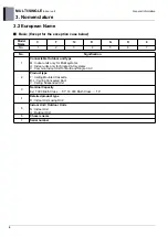 Preview for 8 page of LG AM07BP NSJ Engineering Product Data Book