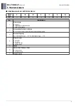 Preview for 9 page of LG AM07BP NSJ Engineering Product Data Book