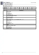 Preview for 10 page of LG AM07BP NSJ Engineering Product Data Book