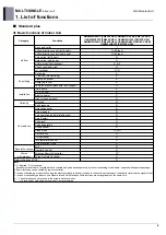 Preview for 15 page of LG AM07BP NSJ Engineering Product Data Book