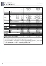 Preview for 20 page of LG AM07BP NSJ Engineering Product Data Book