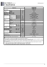 Preview for 21 page of LG AM07BP NSJ Engineering Product Data Book