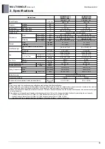 Preview for 23 page of LG AM07BP NSJ Engineering Product Data Book