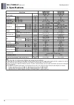 Preview for 24 page of LG AM07BP NSJ Engineering Product Data Book