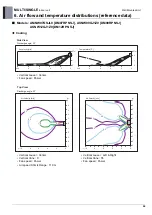 Preview for 37 page of LG AM07BP NSJ Engineering Product Data Book