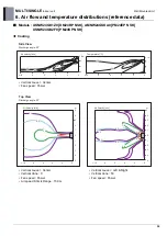 Preview for 43 page of LG AM07BP NSJ Engineering Product Data Book