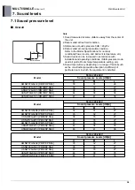 Preview for 45 page of LG AM07BP NSJ Engineering Product Data Book