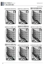 Preview for 46 page of LG AM07BP NSJ Engineering Product Data Book