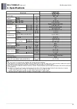 Preview for 70 page of LG AM07BP NSJ Engineering Product Data Book