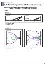 Preview for 82 page of LG AM07BP NSJ Engineering Product Data Book