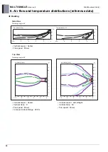 Preview for 85 page of LG AM07BP NSJ Engineering Product Data Book