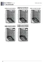 Preview for 89 page of LG AM07BP NSJ Engineering Product Data Book