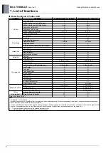 Preview for 130 page of LG AM07BP NSJ Engineering Product Data Book