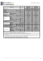 Preview for 137 page of LG AM07BP NSJ Engineering Product Data Book