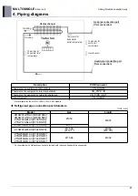 Preview for 143 page of LG AM07BP NSJ Engineering Product Data Book