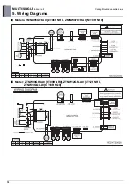 Preview for 144 page of LG AM07BP NSJ Engineering Product Data Book