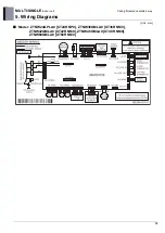 Preview for 145 page of LG AM07BP NSJ Engineering Product Data Book