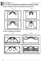 Preview for 150 page of LG AM07BP NSJ Engineering Product Data Book