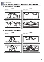 Preview for 151 page of LG AM07BP NSJ Engineering Product Data Book