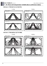 Preview for 152 page of LG AM07BP NSJ Engineering Product Data Book