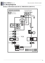 Preview for 178 page of LG AM07BP NSJ Engineering Product Data Book