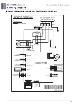 Preview for 180 page of LG AM07BP NSJ Engineering Product Data Book