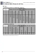 Preview for 185 page of LG AM07BP NSJ Engineering Product Data Book